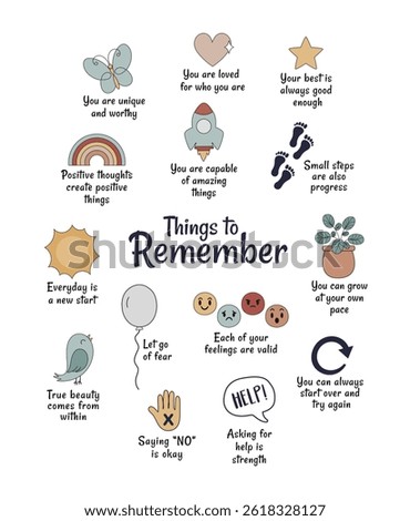 Things to Remember Poster, Therapy Office Decor, Positive Affirmations, Mental Health Wall Art, Anxiety Relief