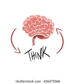 Think with your brain