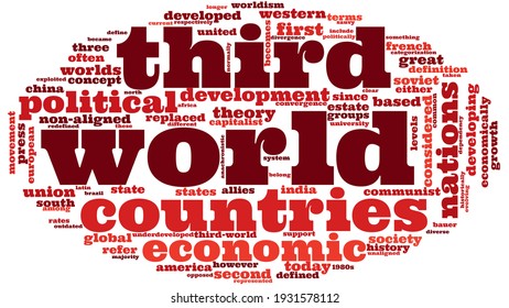 Third World Countries, Main Elements Summarized In A Word Cloud, Wordcloud, Tag Cloud, Wordle Or Weighted List, Illustration.