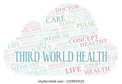 Third World Health Word Cloud.