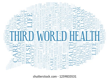 Third World Health Word Cloud.