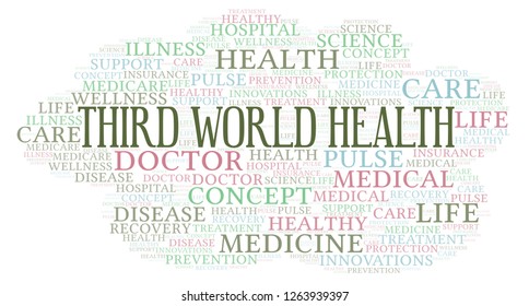 Third World Health Word Cloud.