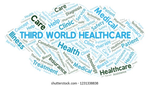 Third World Healthcare Word Cloud.