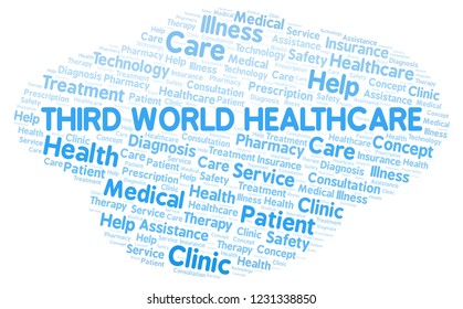 Third World Healthcare Word Cloud.