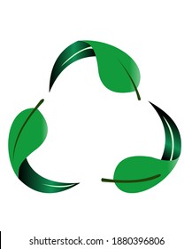 This form is the 3R form of the leaf model, 3R or Reuse, Reduce, and Recycle until now it is still the best way to manage and handle waste with its various problems.