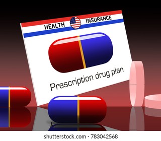 This Is A Generic National Healthcare Prescription Drug Plan Card.