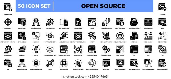 this icon pack showcasing collaboration, version control, coding tools, licenses, community, and development processes. Perfect for projects focused on transparency, innovation, and accessibility