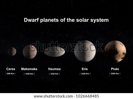 This image is a concept of the official dwarf planets of the solar system with correct size comparison. This is a rendering 3D in a scientific image concept.