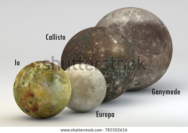 This image represents the comparison between the\
moons of Jupiter in size comparison in a precise scientific design\
with captions. 3d\
render