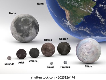 This Image Represents Size Comparison Between Stock Illustration ...