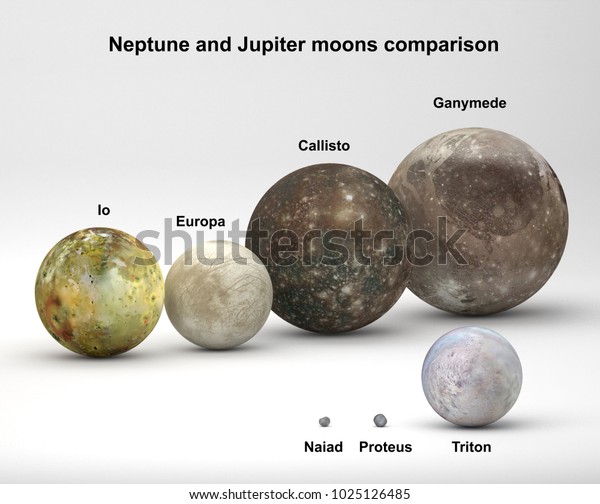 This image represents the size comparison\
between Neptune and Jupiter moons and in a precise and scientific\
design with captions.This is a 3d\
rendering.
