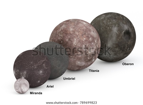This image\
represents the size comparison between the moons of Uranus in a\
precise scientific 3D design with\
captions.