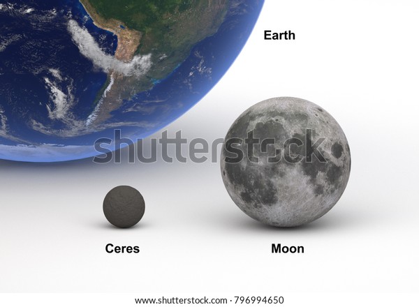 This image represents the size comparison\
between Ceres (dwarf planet) and Moon with Earth in a precise and\
scientific design.This is a 3d\
rendering.