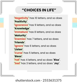 This pixel design illustrates the power of choices in life, comparing opposing words to emphasize the importance of selecting positivity, growth, and meaningful relationships. - Powered by Shutterstock