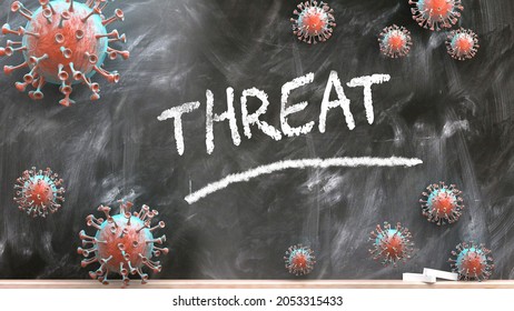 Threat And Covid Virus - Pandemic Turmoil And Threat Pictured As Corona Viruses Attacking A School Blackboard With A Written Word Threat, 3d Illustration