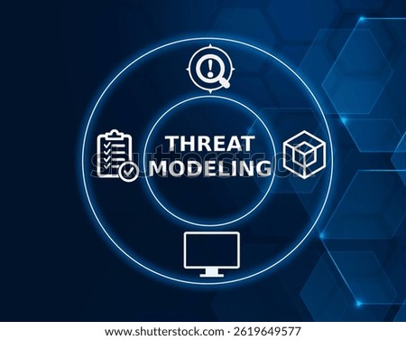 threat modeling tech concept.A cybersecurity process that identifies potential threats and vulnerabilities in a system.