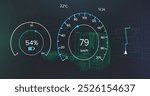 Three digital gauges are displaying various vehicle metrics. One shows humidity at 54%, another temperature at 22°C, and central one speed at 79 km or h