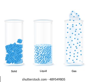 716 Water solid liquid gas Images, Stock Photos & Vectors | Shutterstock