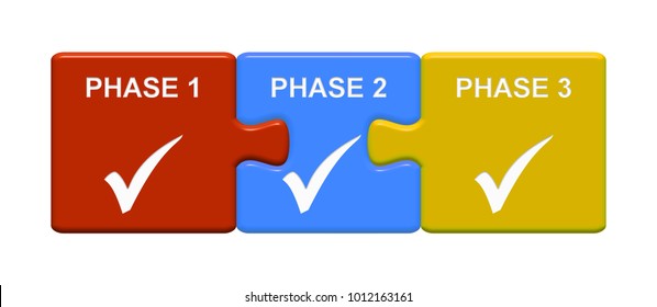 Drei Puzzletasten mit Zecksymbol für Phase 1 Phase 2 Phase 3