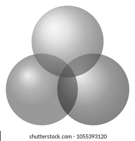 Three Set Venn Diagram