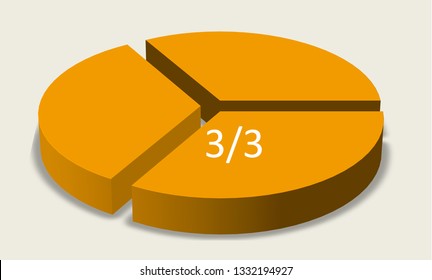 Three Thirds Pie Chart 