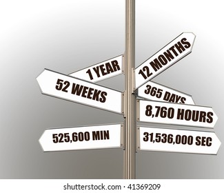 Time concept image of a signpost against gradient background indicating one year split into months weeks days hours minutes and seconds.