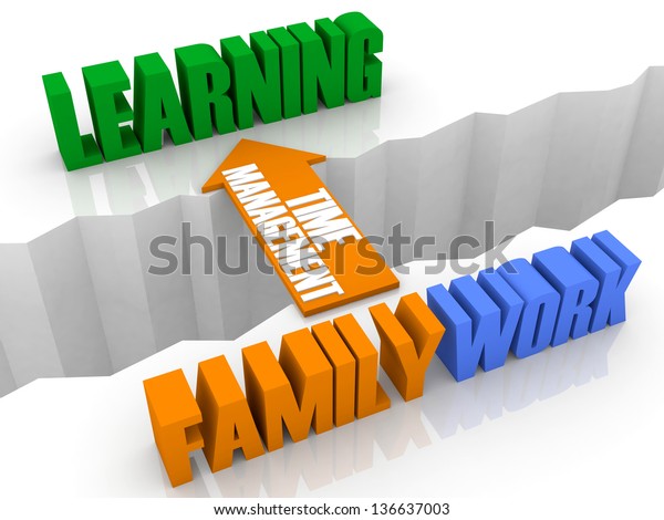Time management is the bridge from\
FAMILY and WORK to LEARNING. Concept 3D\
illustration.