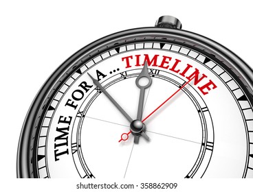 Time For A Timeline Conceptual Message On Clock, Isolated On White Background