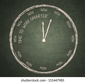 Time to work smarter clock written on the blackboard