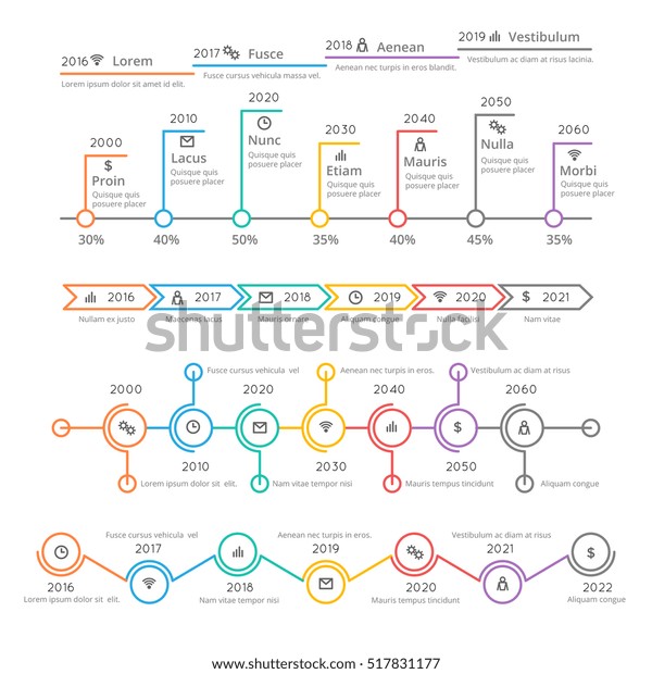 細い線のタイムライングラフ ビジネスプレゼンテーション用のテンプレートインフォグラフィックセット 将来のインフォグラフィックのスケジュールと予測の スケジュール のイラスト素材