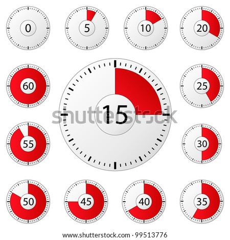 Timers