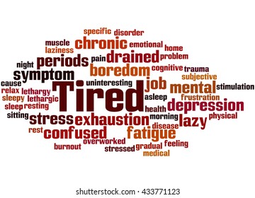 Tired Word Cloud Concept On White Stock Illustration 433771123 ...