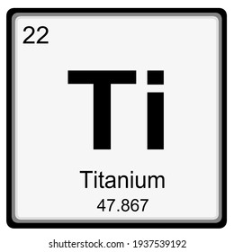 Titanium Periodic Table Titanium Iconssign Ti Stock Vector (Royalty