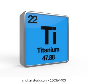 Titanium Element Periodic Table