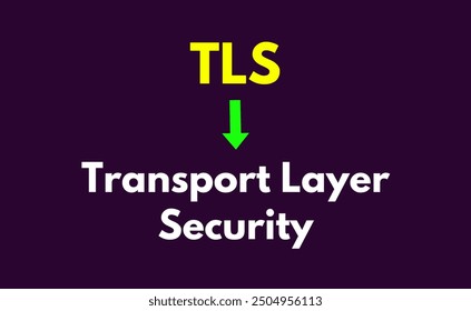 TLS Meaning, Transport Layer Security