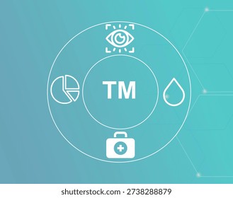 TM acronym.Trabecular Meshwork concept.TM (Trabecular Meshwork) drains fluid from the eye to maintain normal intraocular pressure.