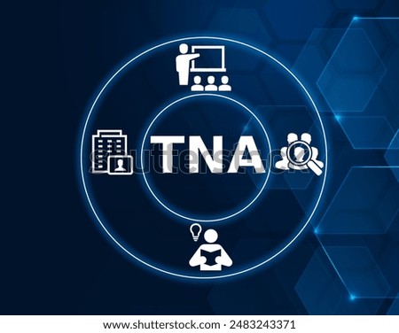 TNA acronym, training needs analysis, also known as a training needs assessment, is a process that organizations use to determine the gap between the current and desired knowledge.