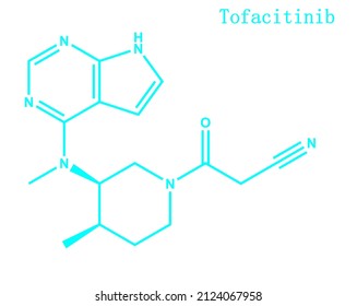 Tofacitinib Is A Medication Used To Treat Rheumatoid Arthritis, Psoriatic Arthritis, And Ulcerative Colitis