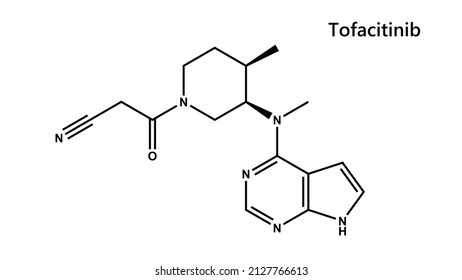 Tofacitinib Is A Medication Used To Treat Rheumatoid Arthritis, Psoriatic Arthritis, And Ulcerative Colitis