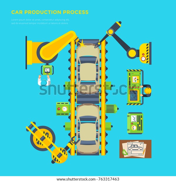 Top view poster of\
car production process on automatic conveyor with robotic\
instruments flat \
illustration