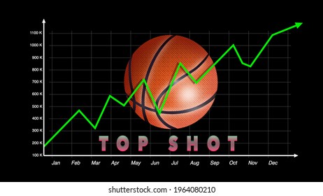 Tops Shot basketball Graph going up. Green line showing financial gains. money and sports positive NBA. 