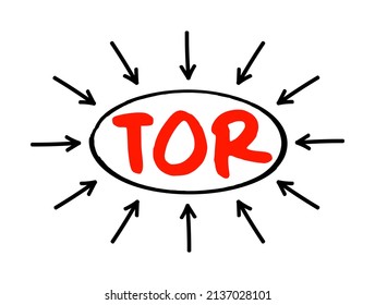 TOR Terms Of Reference - define the purpose and structures of a project, committee, meeting, negotiation, acronym text with arrows