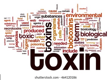 Toxin Word Cloud