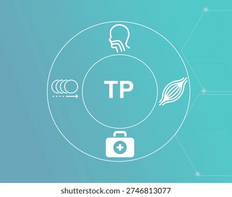 TP acronym.Tensor Palati concept.TP (Tensor Palati) is a muscle that tenses the soft palate during swallowing.