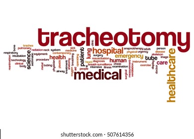 Tracheotomy Word Cloud Concept