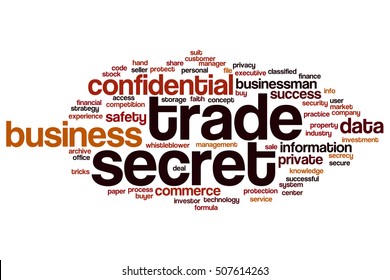 Trade Secret Word Cloud Concept