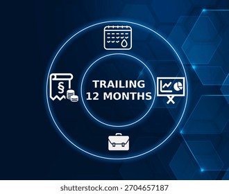 trailing 12 months concept.Trailing 12 Months (TTM) represents financial data covering the most recent 12-month period.