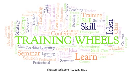 training-wheels-word-cloud-stock-illustration-1212373801-shutterstock