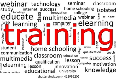 Training Wordcloud