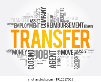 Transfer Word Cloud Collage, Business Concept Background